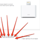 Illustration for article titled That Stupid Ass Expensive iPhone Adapter Wont Support Video and iPod Out (Updated)